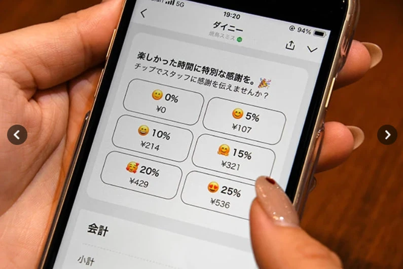 Resto Jepang Tip